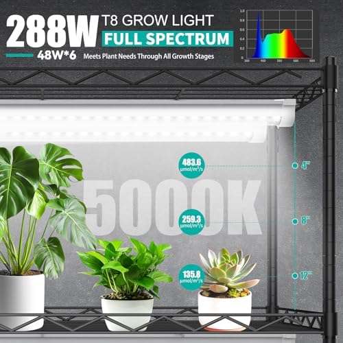 JESLED 4FT Grow Lights, 5000K Full Spectrum Sunlight White, V-Shaped Beam - Image 2