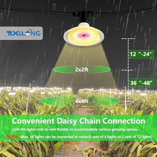 Outdoor LED Grow Lights, Waterproof String Grow Light, Full Spectrum Plant Growing Lights with 12Ft Adjustable Cord 3 Lights - Image 3