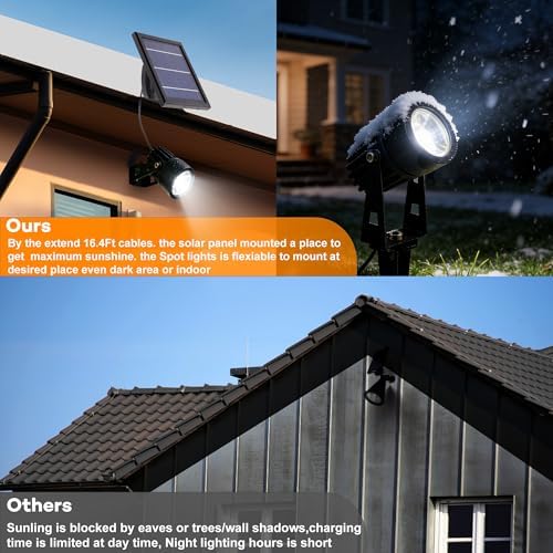 SUNLONG Solar Spot Lights Outdoor Waterproof Cast Aluminum 2X 16.4Ft Wires - Image 3
