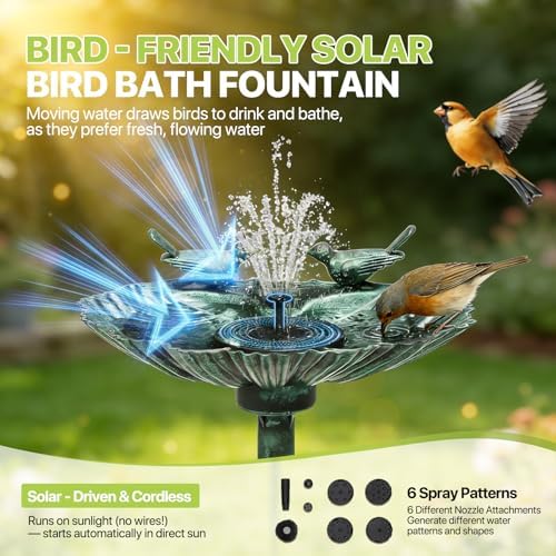 Magshion 31.5" Bird Bath with Solar Fountain for Outside, Green - Image 5