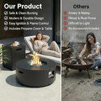 TLGREEN 30-Inch Round Propane Fire Pit Set, 50,000 BTU, 2-Piece - Image 6