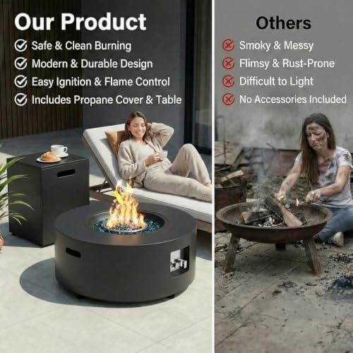 TLGREEN 30-Inch Round Propane Fire Pit Set, 50,000 BTU, 2-Piece - Image 6