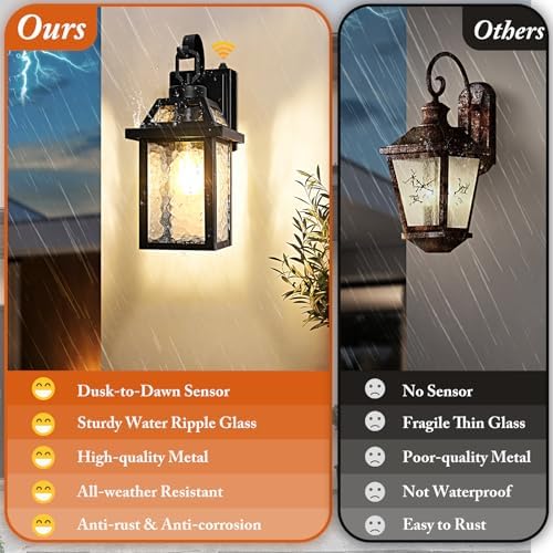 BesLowe 2-Pack Dusk to Dawn Outdoor Wall Lights with Water Ripple Glass - Image 4