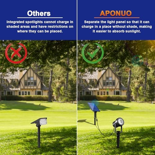APONUO Solar Spot Lights - Outdoor 2-in-1 Solar Landscape Uplights, Dusk to Dawn, IP65 Waterproof, 9.8ft Cable, Warm White - Image 2