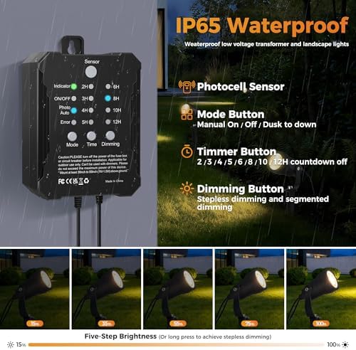 COLOER 8Pack 5W Landscape Lighting Kit with Transformer - Image 5