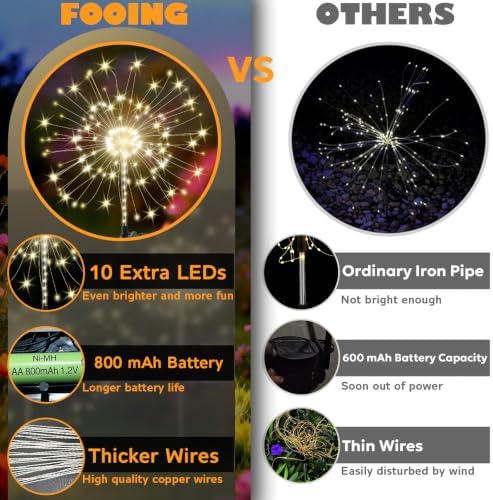 FOOING Solar Fireworks Lights for Outside Waterproof Solar Lights Outdoor, 8 Packs 130 LED Twinkling Fairy Firefly Starburst Light with 2 Modes DIY for Yard, Lawn, Pathway, Patio, Garden Decor - Image 2