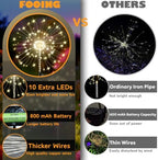 FOOING Solar Fireworks Lights for Outside Waterproof Solar Lights Outdoor, 8 Packs 130 LED Twinkling Fairy Firefly Starburst Light with 2 Modes DIY for Yard, Lawn, Pathway, Patio, Garden Decor - Image 2