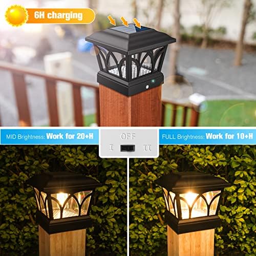 VOLISUN Solar Fence Post Cap Lights, Edison LED 2 Modes 8Pack,Slate Black - Image 2