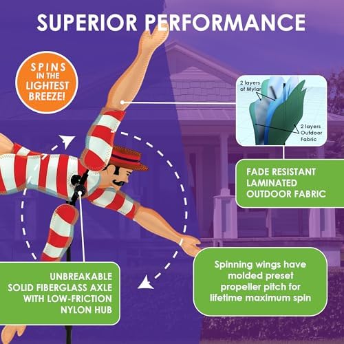 Whirligig Spinner Victorian Swimmer 28" – Nostalgic Swim-Themed Design, Weather-Resistant Outdoor Decor, Durable & Lightweight for Patios, Yards, and Gardens - Eye-Catching Wind Spinner - Image 4