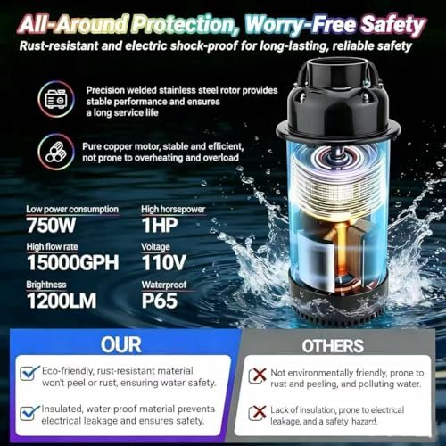 Pond Fountain Aerator,Pond Aerator,with Dynamic LED RGB Lighting Adjustable Modes, Digital Timer | 1 HP 15,000 GPH, 750W 110V, 100FT Cord - for Large Ponds, Lakes & Outdoor Water Features - Image 2