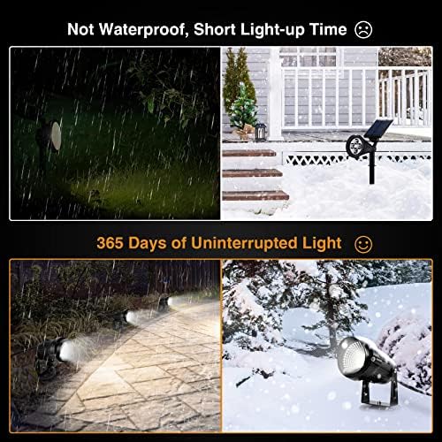 Landscape Lights - 5W 110V Outdoor Spotlight - Waterproof IP65-3000K Cool White LED Landscape Lights - 5ft Cable for Yard Garden Patio Driveway House (Include Spike) (4 Pack) - Image 6