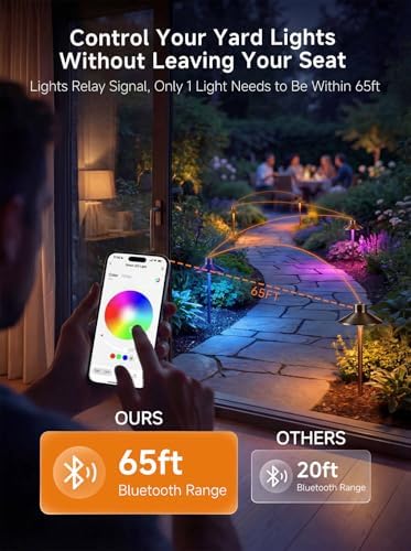 Gardenreet Smart Brass RGBCW Path Lights, 12V Low Voltage, Bronze, 2 Pack - Image 2