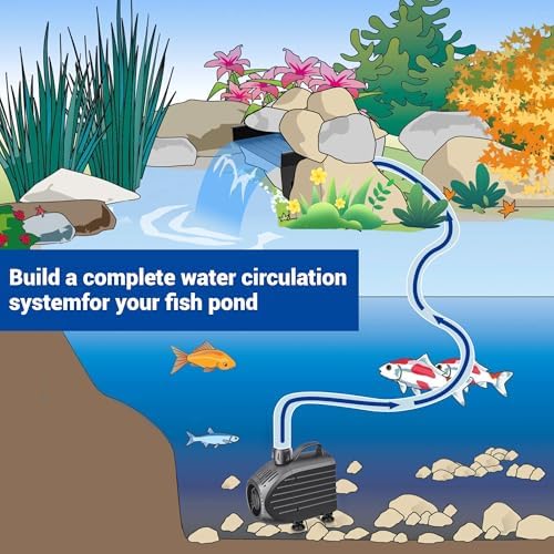 NFESOLAR Pond Waterfall Spillway Kit for Ponds Streams up to 3,000 Gallons - Image 4