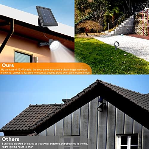 SUNLONG Solar Spot Lights Outdoor Waterproof for Flag Landscape 16.4Ft Wire - Image 3