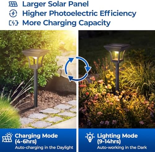 CINOTON RGBCW Solar Pathway Lights Outdoor, 3 Lighting Modes, 24 Pack - Image 5