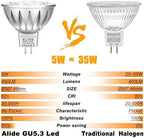 ALIDE MR16 Led Landscape Bulbs Low Voltage 12v, Replace Halogen 50W - Image 5
