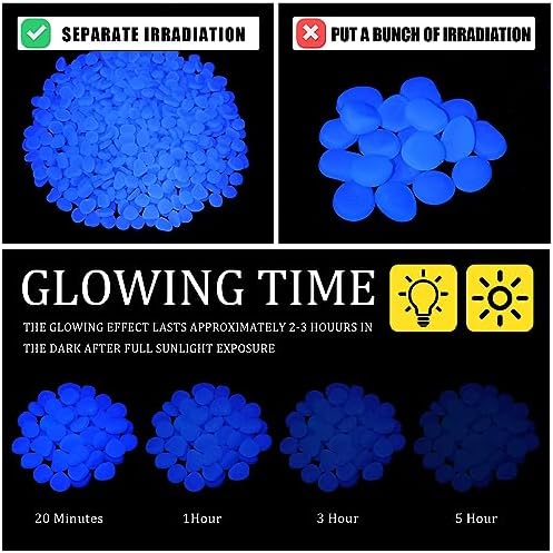 Sasylvia 4000 Pcs Glow in The Dark Rocks Blue Garden Glow Rocks - Image 3