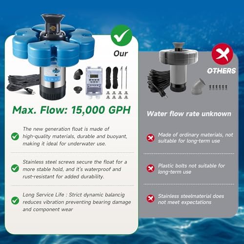 RELIY Pond Fountain Aerator, 15000 GPH 110V 1HP Fountain Pump, Fully Automatic Powerful Lake Floating Fountain, 100 FT Power Cord, 2x100 FT Traction Rope, Pond Fountains For Large Ponds - Image 3