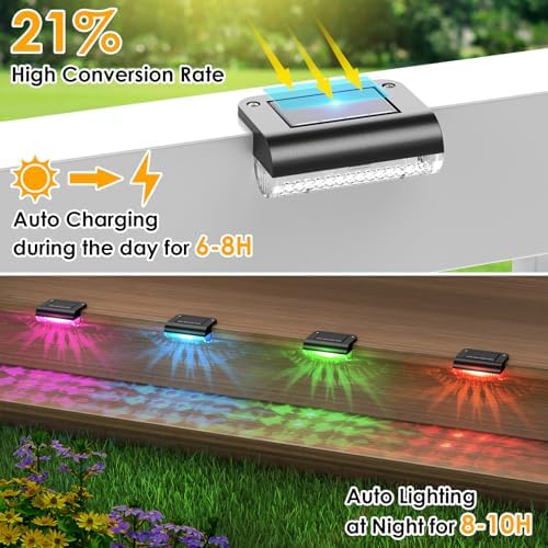 Mancra Solar Step Lights Outdoor, Solar Deck Lights Waterproof Outdoor Lighting for Patio Fence Stairs Post Railing Yard and Garden (Color Changing, 16 Pack) - Image 4
