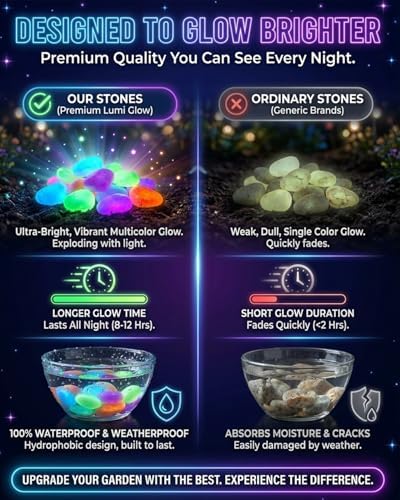 Colorful Glow in the Dark Garden Stones Night Guide Pebbles Luminous Rocks Outdoor Pathway Walkway Yard Patio Fish Tank Aquarium Stepping Decor Landscape Waterproof Solar Magical - Image 5