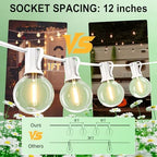 White Outdoor String Lights 30FT (1FT Apart) Remote for Patio Wedding Party - Image 2