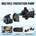 ECO-WORTHY Solar Water Fountain Pump Kit 449 GPH Flow 25W Adjustable Dry-Run Protection Solar Pond Pump Monocrystalline Solar Panel Powered Water Pump for Ponds, Garden, Waterfall, Pool, Birdbath - Image 3