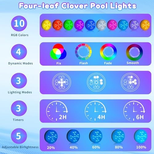Pool Lights for Above Ground Pools, Rechargeable 10 Color Changing Submersible LED Lights with Remote & 6 Modes, IP68 Waterproof Underwater Light for Swimming Pool Fountain Pond Hot Tub (2 Pack) - Image 5