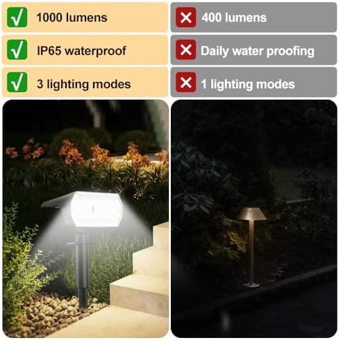4PCS 60LED Motion Sensor Solar Spot Lights 3 Lighting Modes Outdoor Landscape Lighting for Yard Lighting, IP65 Waterproof Solar Powered Porch Lights for Walkway Patio Garden Lighting Decor - Image 3