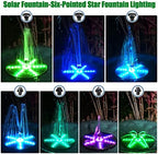 SZMP Solar Fountain with Colorful Star-Shaped Lights, 4W Bird Bath Fountain Pump with 4000 mAh Battery, 7 Nozzles & 4 Fixers, Solar Water Fountain for Garden, Pool, Pond, Outdoor(30 LEDs) - Image 2