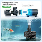 POPOSOAP 100W Solar Fountain Pump with 1200GPH Adjustable Flow Pond Pump - Image 3