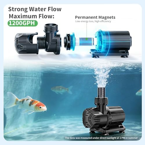 POPOSOAP 100W Solar Fountain Pump with 1200GPH Adjustable Flow Pond Pump - Image 3