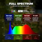 Barrina TR40 Hanging Plant Lights for Indoor Plant, 40W 4000K Full Spectrum - Image 5