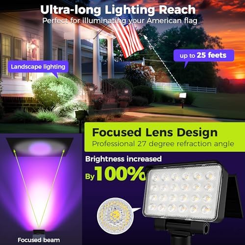 Solar Spot Lights Outdoor Waterproof, 6 Packs, RGB - Image 2