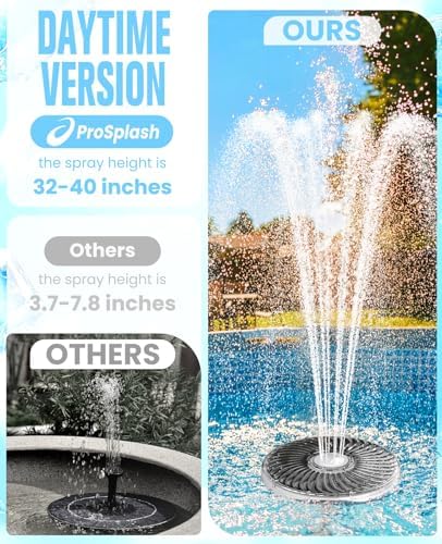 2PKS Solar Pool Fountains with Light Show,Large Solar Pool Water Fountain - Image 4