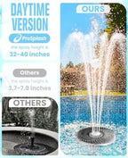 2PKS Solar Pool Fountains with Light Show,Large Solar Pool Water Fountain - Image 4