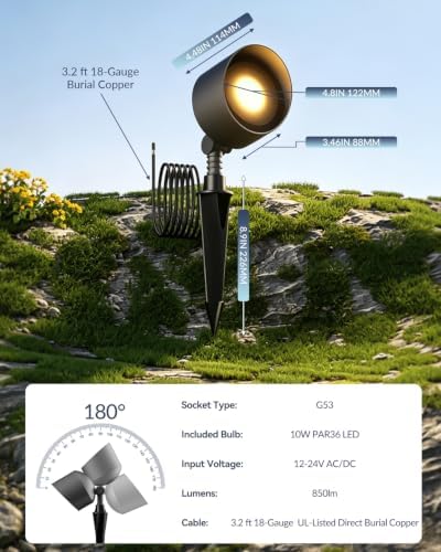 PAR36 LED Landscape Spotlights Flood Light 2-Pack 10W 2700K 12-24V - Image 5