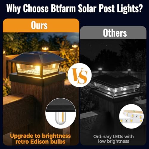 btfarm 30 Pack Fairy Lights Battery Operated [3 Modes] and 8 Pack 4x4 Solar Post Cap Lights with Edison LED Bulb Waterproof for Christmas Mason Jars Porch Patio Yard, Warm White - Image 3