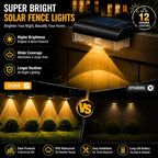 16PK Solar Fence Lights Outdoor Waterproof, 12H Step Lights for Yard - Image 2