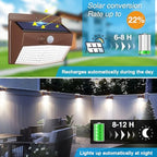 Peasur 8 Pack Solar Motion Sensor Lights Outdoor Waterproof with 3 Modes - Image 2