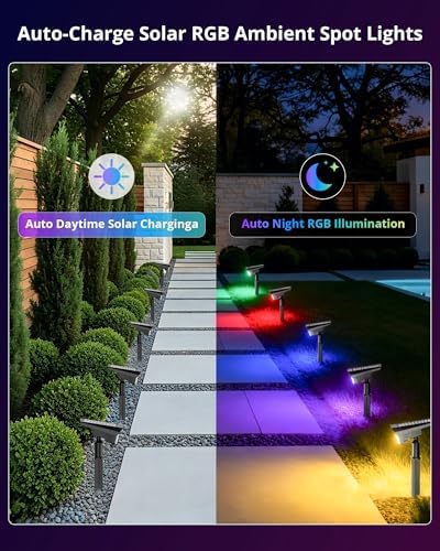 Solar Color Changing RGB Lights IP65 Waterproof, 56 LED 8 Lighting Modes Solar Spotlights, Landscape Lights for Yard Garden Pathway Holiday Decor, 4 Pack (Multicolor) - Image 6