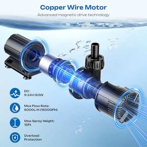Antfraer 120W Solar Pond Pump, Solar Water Pump with 1600GPH Adjustable Flow & Dry-Run Protection, Solar Water Fountain Pump & Dual Solar Panels for Outdoor Pond Garden Waterfall Water Features - Image 3