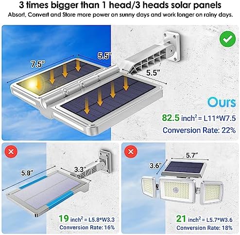 ropelux Solar Outdoor Lights, 6000LM High Brightness Motion Sensor - Image 3
