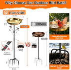 50" Tall Stainless Steel Bird Bath for Outside, Bird Water Feeder - Image 6