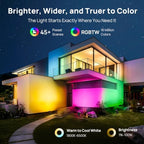 Consciot Smart Solar Spot Lights Outdoor, RGBTW Halloween Solar Lights - Image 5