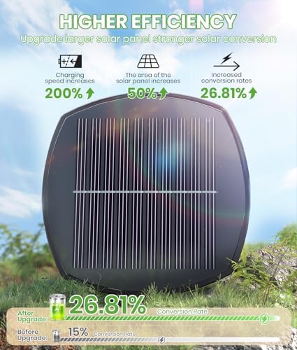 BITPOTT Solar Landscape Lights, 4 Pack, Warm White, IP65 - Image 3