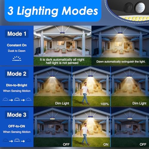 Peasur 368 LED Solar Motion Sensor Lights Outdoor Waterproof with 3 Modes - Image 2