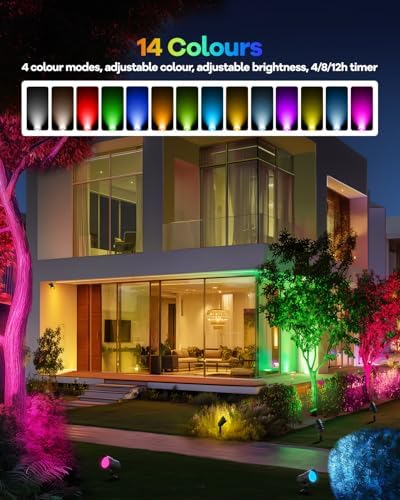 HIBOITEC RGBW Low Voltage Landscape Lighting with Remote Control 2Packs - Image 5