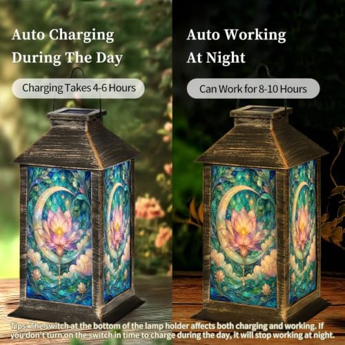 Solar Lantern Lotus Flower Print - Image 4