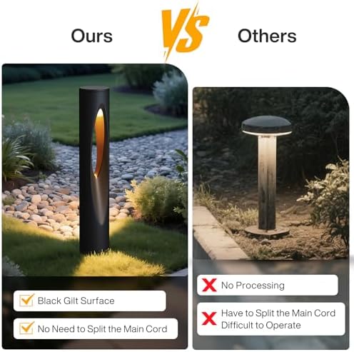 Tribesigns 6-Pack Low Voltage Landscape Lights, 4.8W LED Pathway Lights, 3000K Outdoor Landscape Lighting for Walkway, Garden, Yard UL&ETL Listed, IP65 Waterproof, 12-24V Aluminum Alloy, Black - Image 3