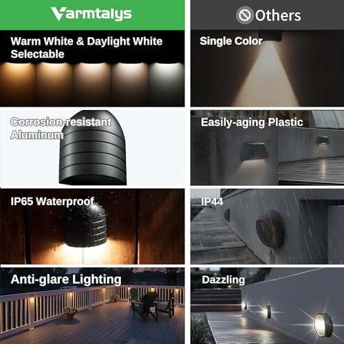 Low Voltage LED Step Lights - Warm White & Daylight White Selectable, Landscape 12V Deck Lights Outdoor, Hardwired IP65 Waterproof Aluminum Black for Wall Garden Handrail 12 Pack - Image 3